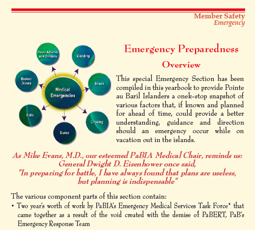 PaBIA Emergency Section from 2018 Yearbook
